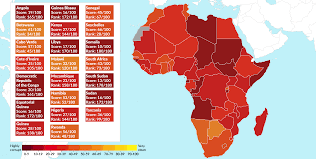 Foreign aid corruption in Africa