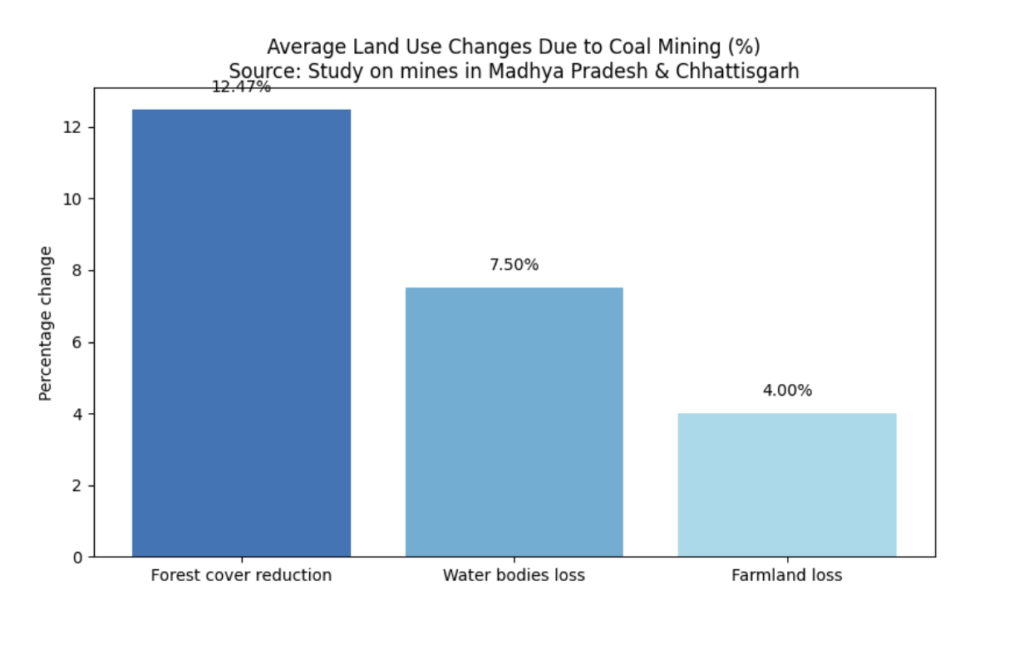 Screenshot 2025 10 08 at 19.35.49